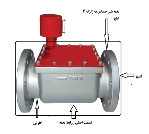 بدنه فولادی شیر زلزله طنین 4 اینچ